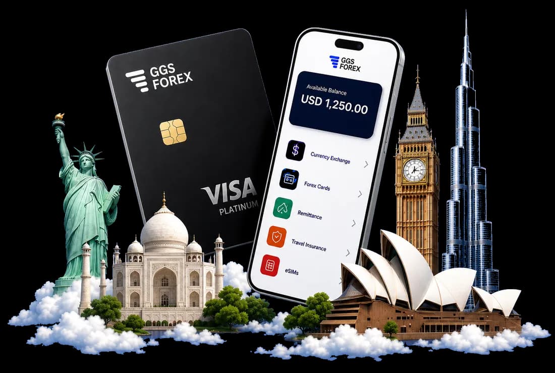 GGS Forex card, mobile app, and world landmarks